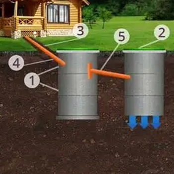 Септик двухкамерный 3+3 на 2-3 человека